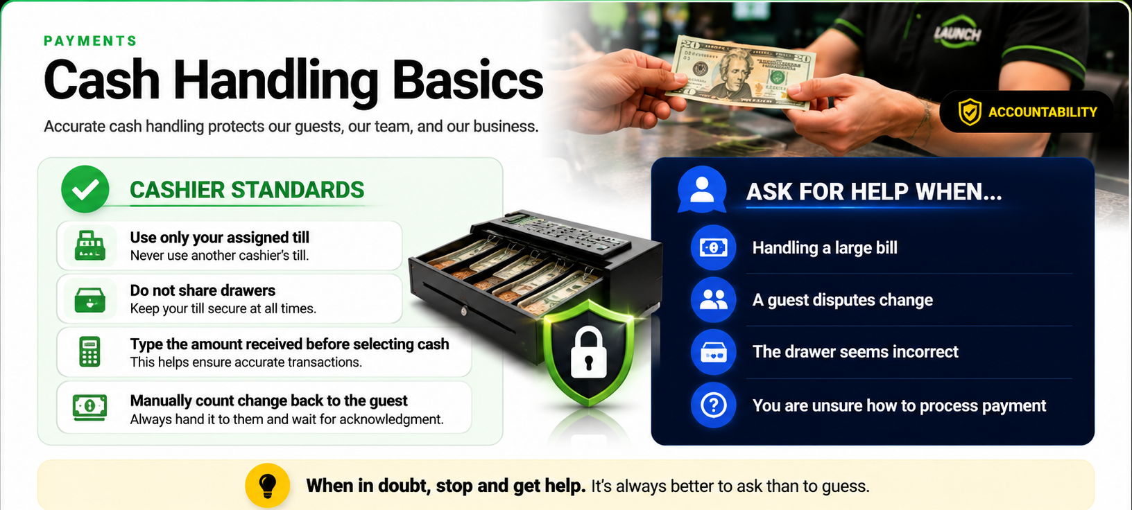 Cash Handling Basics training slide