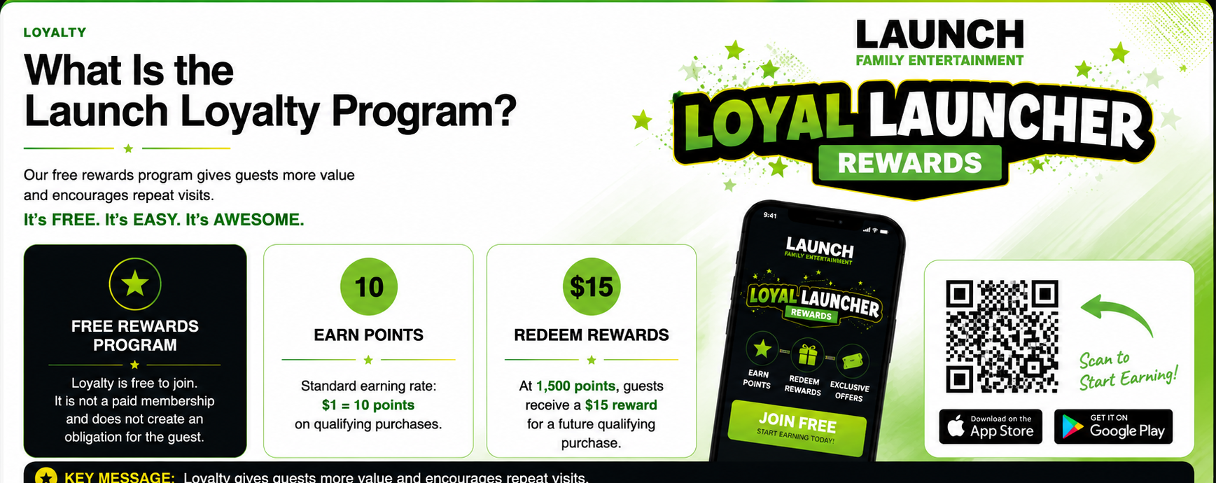 What is the Launch Loyalty Program