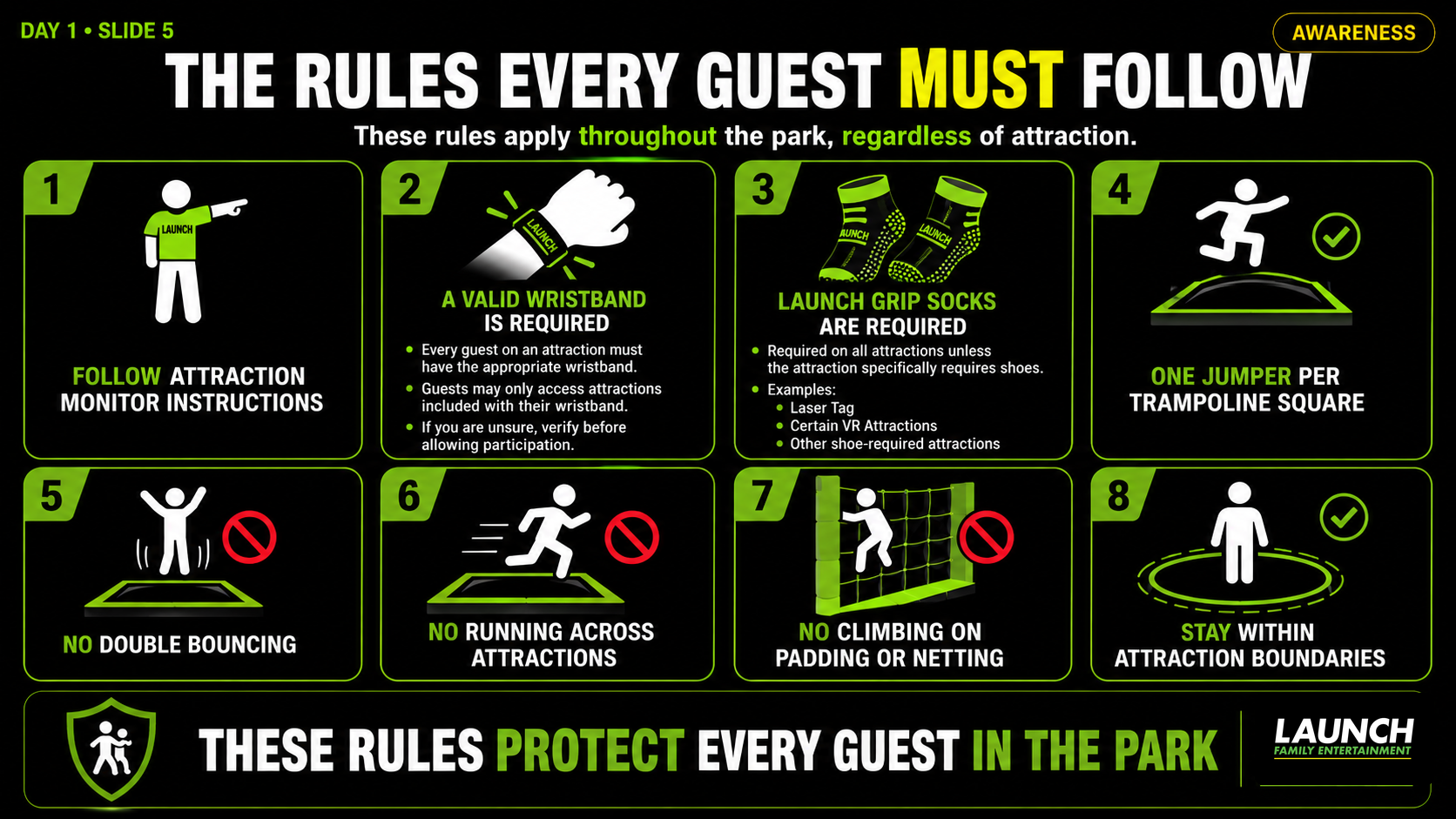 Universal rules every guest must follow