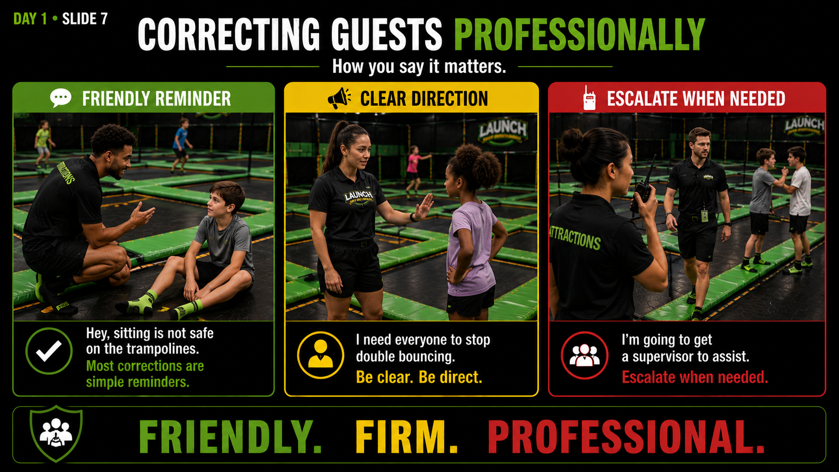 Correcting guests professionally training slide