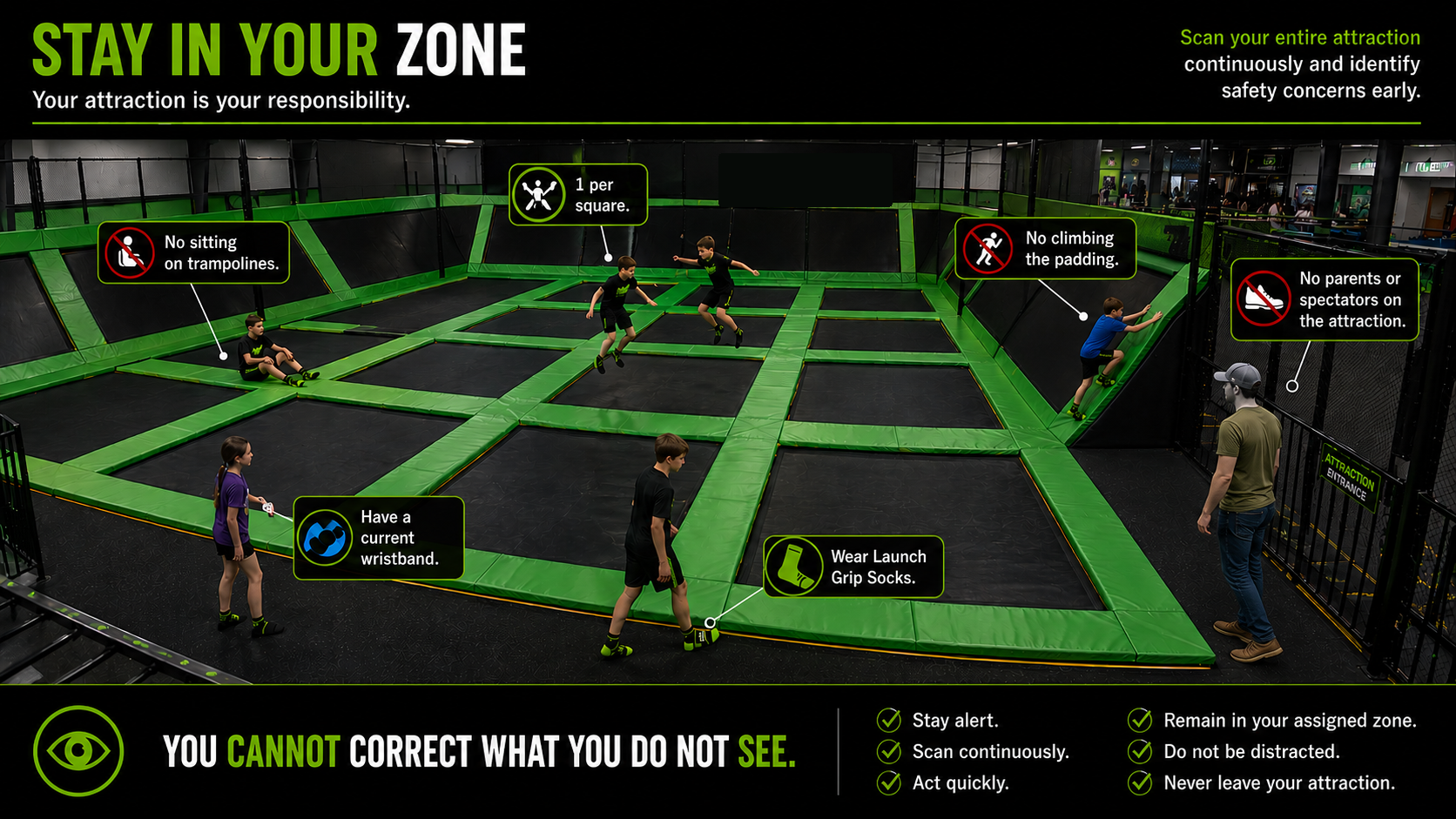 Stay in your zone attraction monitoring slide